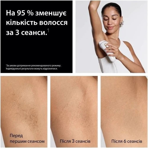 Фотоепілятор Braun Silk-expert Pro 5 IPL (PL5351)
