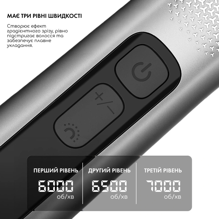 Триммер MEDICA+ 5в1 (60444)
