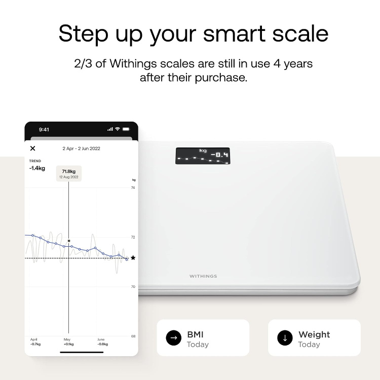 Ваги Withings Body White (WBS06-WHITE)