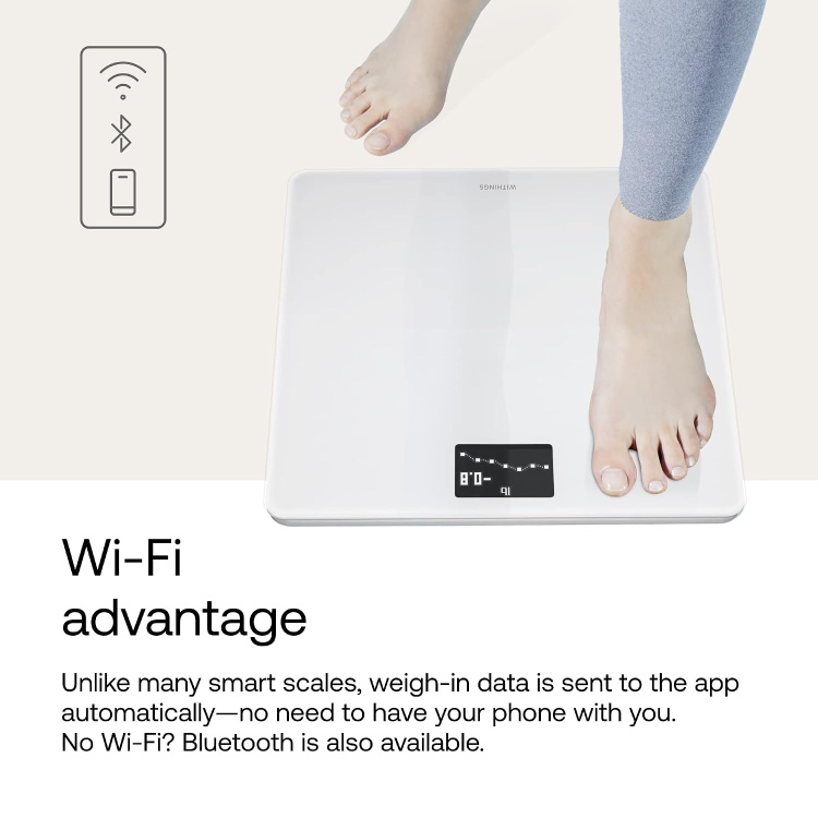 Ваги Withings Body White (WBS06-WHITE)
