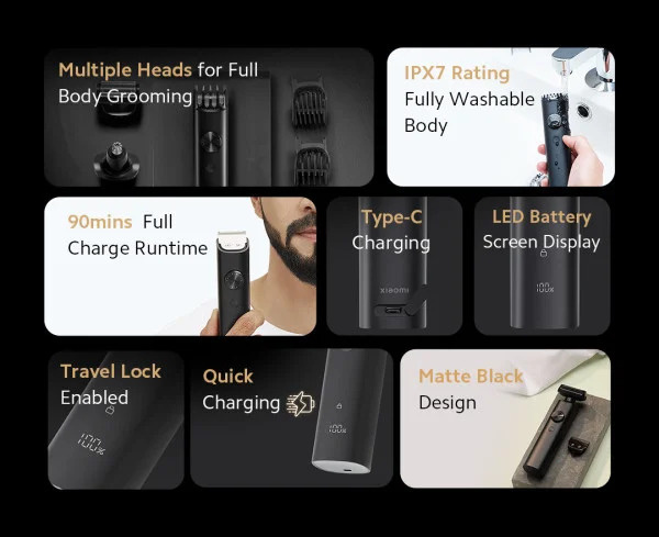 Тример Xiaomi Grooming Kit Pro (BHR6396EU)