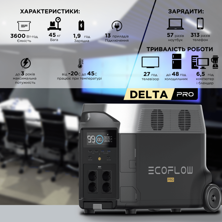 Зарядная станция EcoFlow DELTA Pro (3600 Вт·год)