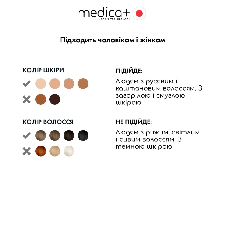 Фотоепілятор MEDICA+ Haircleaner 8.0 (50141)