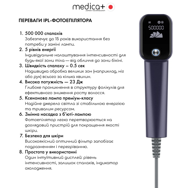 Фотоепілятор охолоджуючий MEDICA+ ICE PRO 10X (Purple) (60432) Фотоепілятор охолоджуючий MEDICA+ ICE PRO 10X (Purple) (60432)