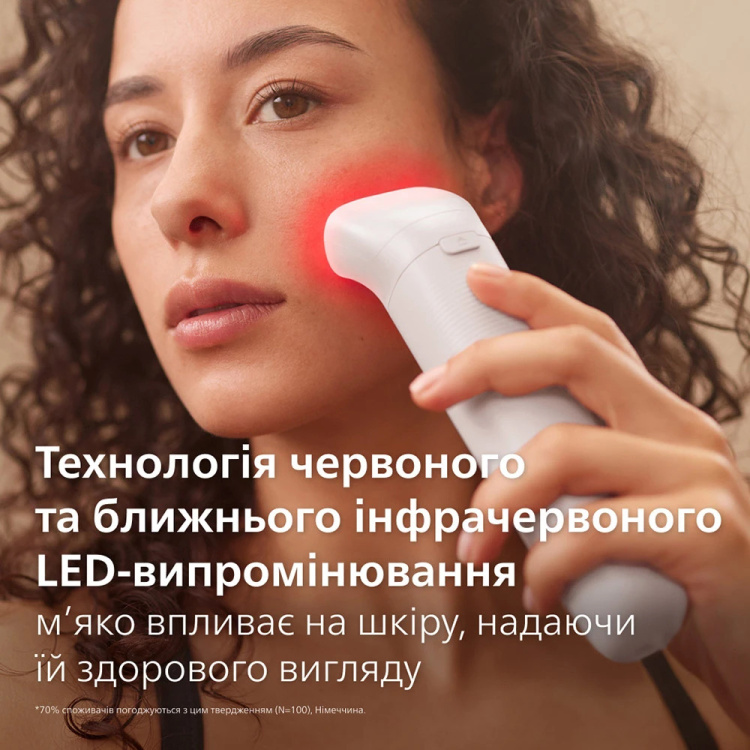 Епілятор Philips Series 9900 (White) (BRE748/00)