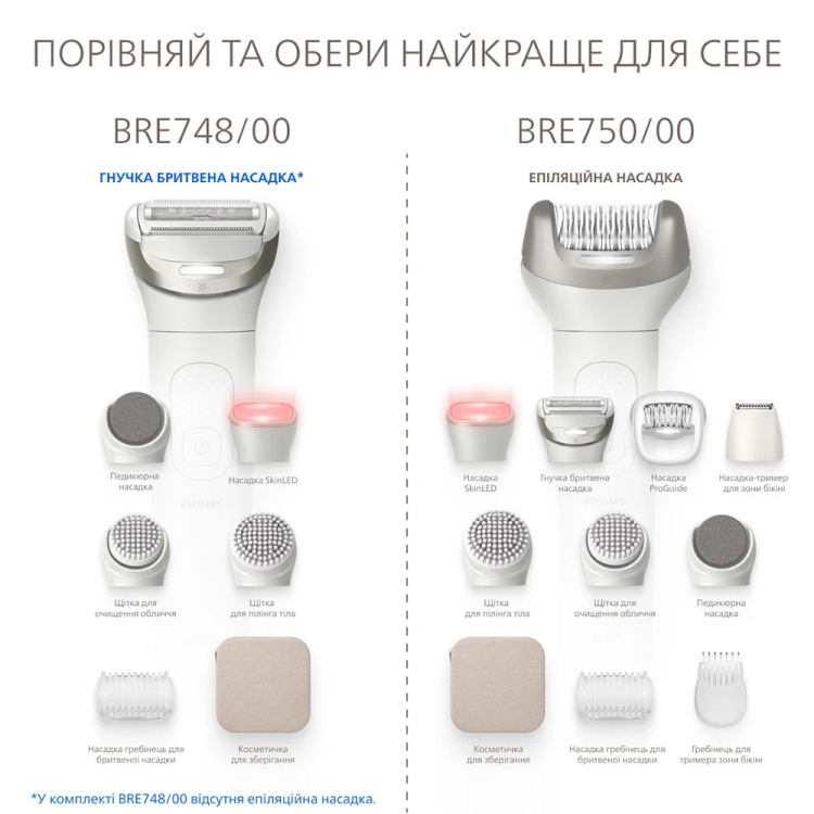 Епілятор Philips Series 9900 (White) (BRE748/00)