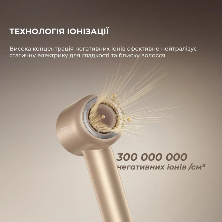 Фен Dreame Glory Mix (White) (AHD18-WH)