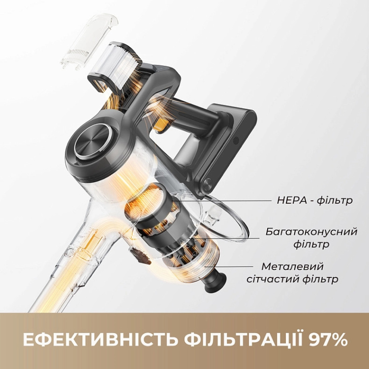 Акумуляторний пилосос Dreame Mova J20 (VJ11A) (EU)