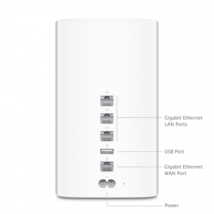 Used Apple AirPort Extreme (ME918)