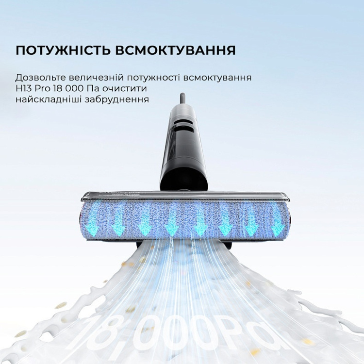 Акумуляторний пилосос Dreame H13 Pro (HHR27C) (EU)