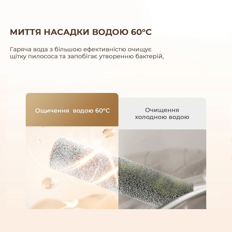 Акумуляторний пилосос Dreame H13 Pro (HHR27C) (EU)