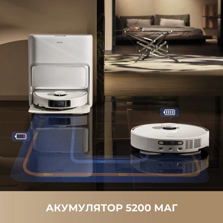 Робот-пылесос Mova P50 Ultra (RLP23SE) (EU) Робот-пылесос Mova P50 Ultra (RLP23SE) (EU)
