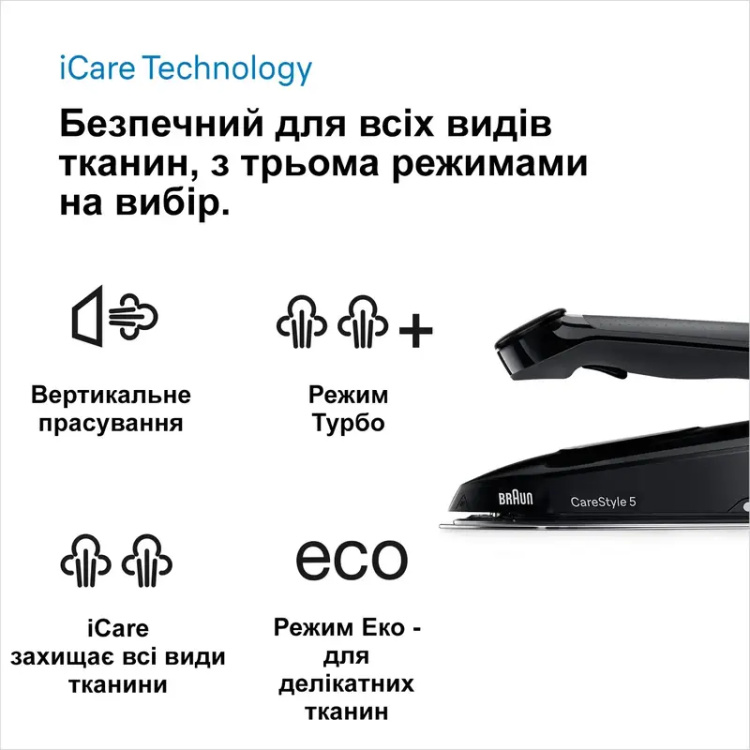 Парогенератор Braun IS 5249 BK (EU)