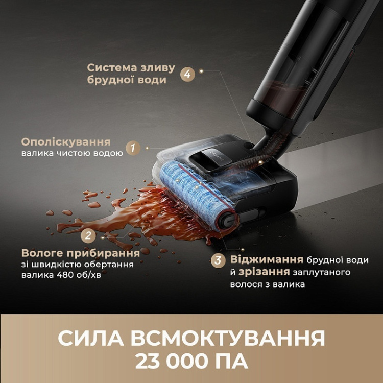 Акумуляторний пилосос Dreame H15 MIX (HHV46B) (EU)