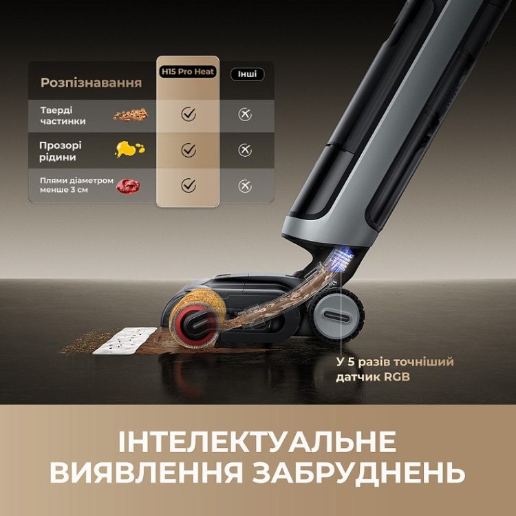 Аккумуляторный пылесос Dreame H15 Pro Heat (HHR48A) (EU) Аккумуляторный пылесос Dreame H15 Pro Heat (HHR48A) (EU)