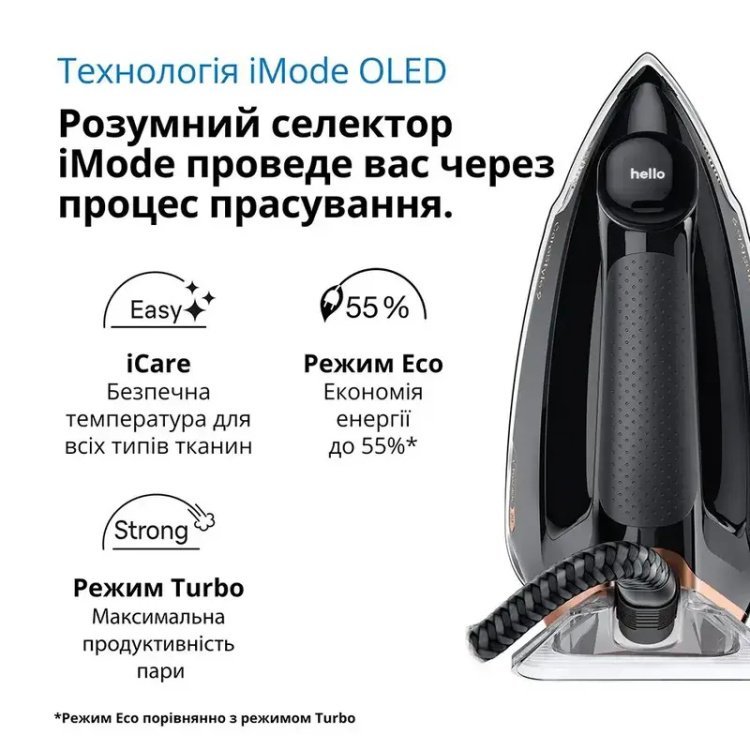 Парогенератор Braun IS 9090 BK (EU)