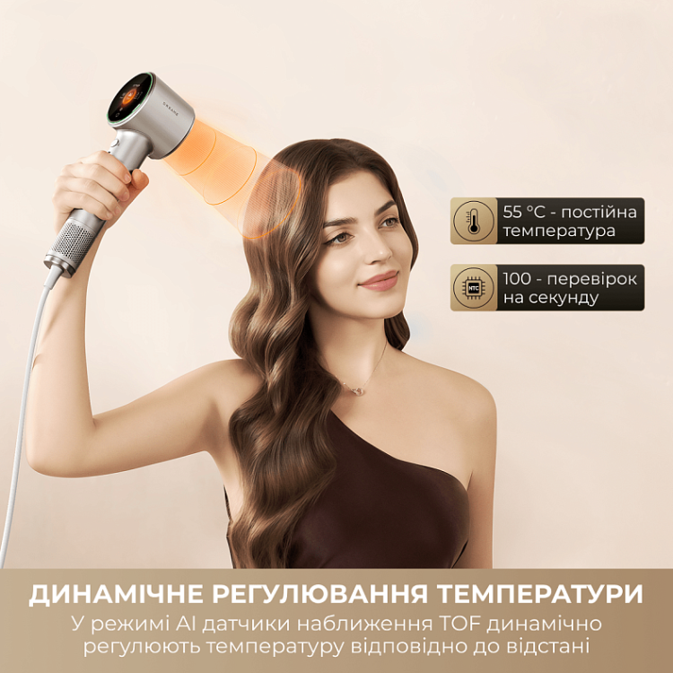 Фен Dreame Grand (White) (AHG11C-WH)