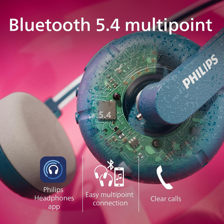Наушники Philips The Ringo Turquoise (TAH2000TL/00)