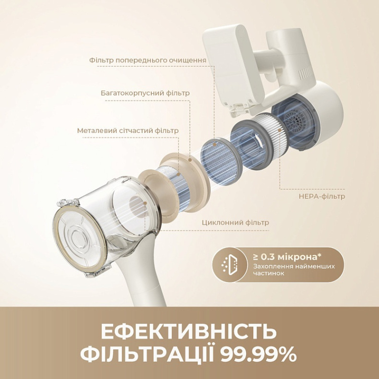 Акумуляторний пилосос Dreame R10s (VZV22A) (EU)