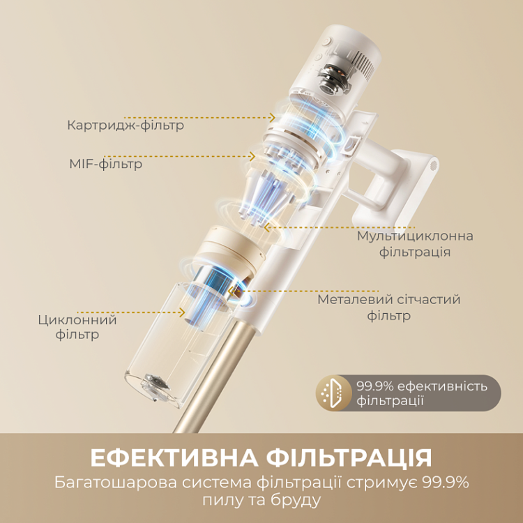 Акумуляторний пилосос Dreame R10s Essential (VZV29A) (EU)