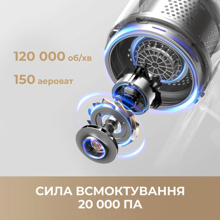 Акумуляторний пилосос Dreame R10s Pro (VZV23A) (EU)