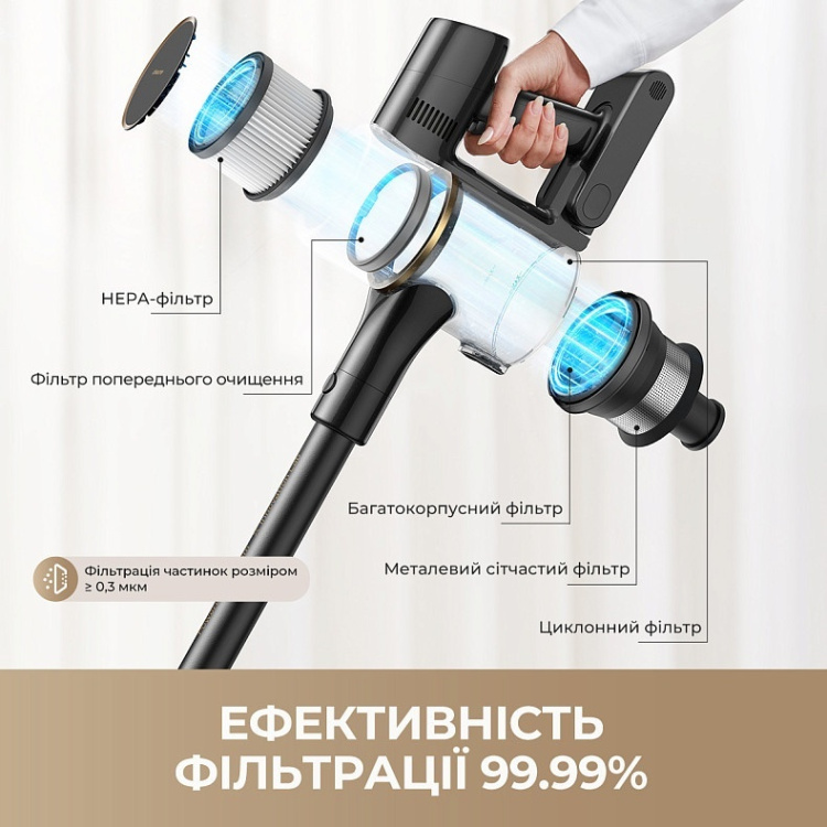 Акумуляторний пилосос Dreame R10s Pro (VZV23A) (EU)