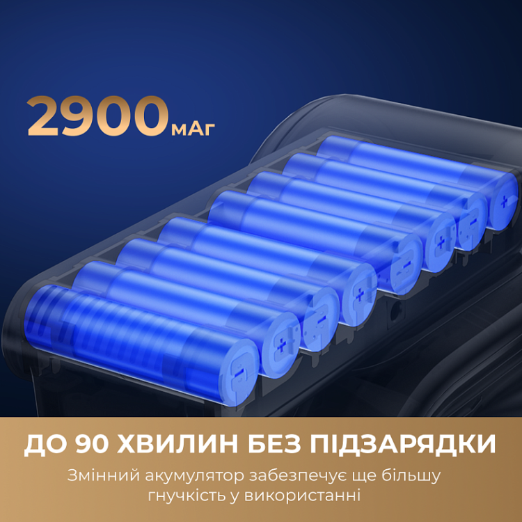 Акумуляторний пилосос Dreame R20 Aqua (VTV21A) (EU)