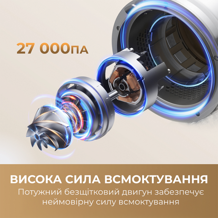 Акумуляторний пилосос Dreame R20 Aqua (VTV21A) (EU)