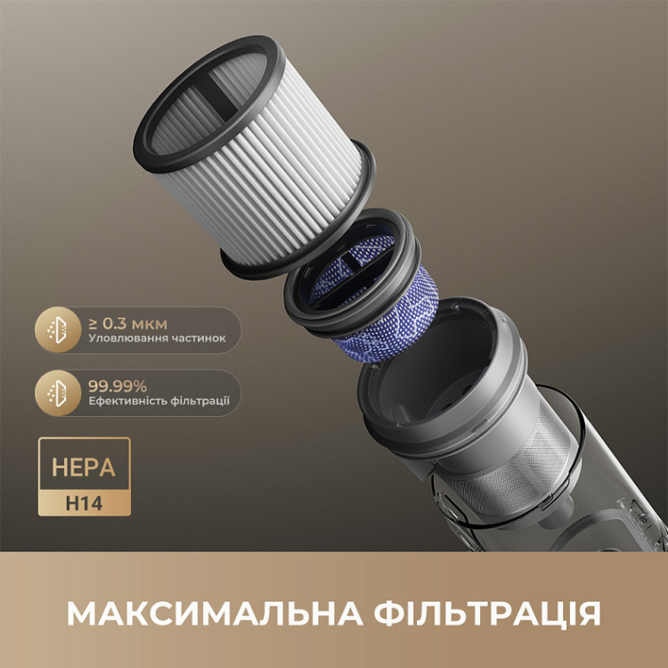 Акумуляторний пилосос Dreame R20 Ultra (VRV57F-1) (EU)